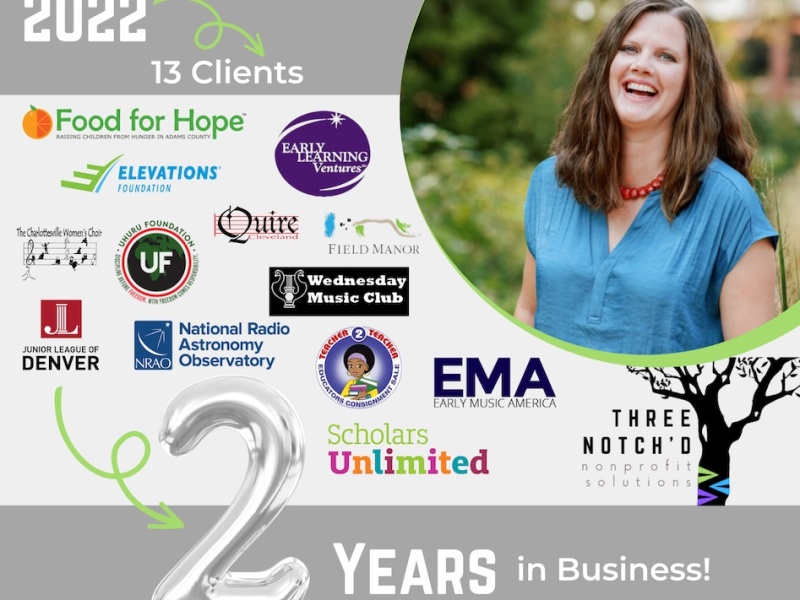 2 Years in Business! {A Look Back at 2022}